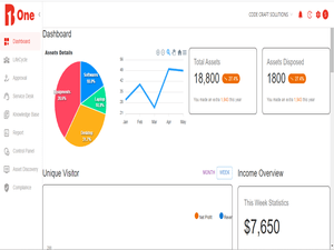 B-One Asset Management